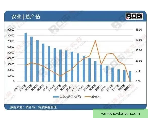 佩德里商业价值排名上升，展现出持续提升的市场竞争力